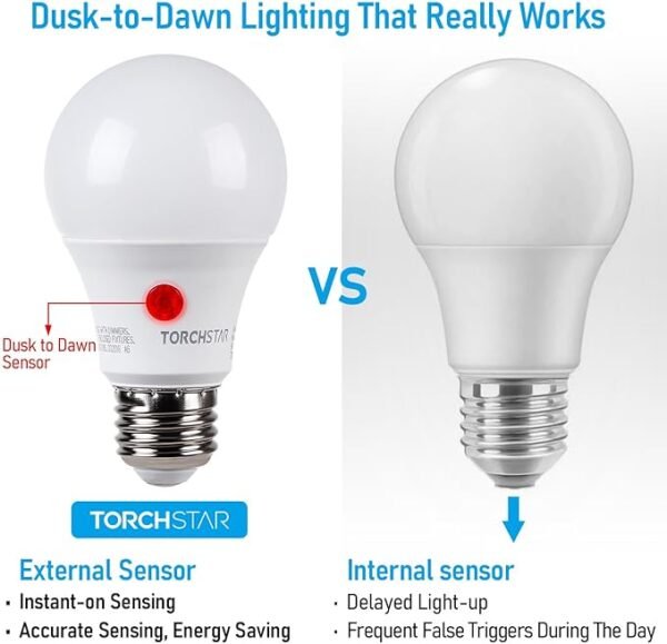 TORCHSTAR Dusk to Dawn Light Bulbs Outdoor, Sensor A19 LED Light Bulb, Auto on/Off Photocell Automatic for Outdoor Lighting, 5000K, Pack of 4 - Image 3