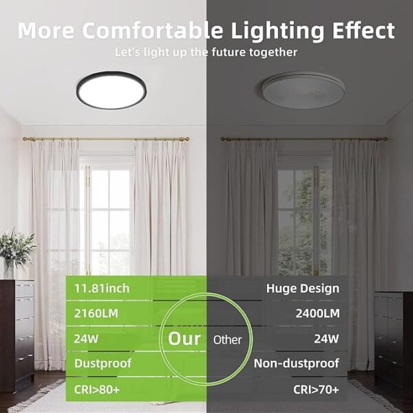 hykolity 12 Inch Selectable CCT LED Round Flat Panel Light, 24W 3000K/4000K/5000K, Edge-Lit Flush Mount Ceiling Light Fixture for Kitchen, Bedroom, Laundry and Closet Room，Black - Image 4
