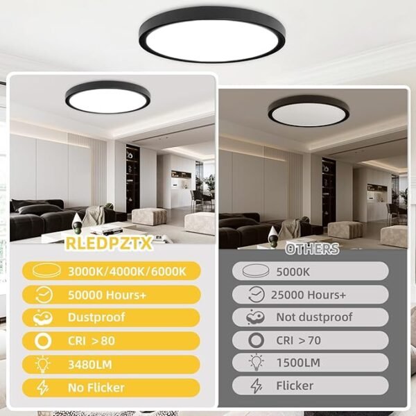 Led Flush Mount Ceiling Light,16 Inch 32w 3480lm,3000k/4000k/6000k 3CCT Selectable, Round Modern Flat Panel Super Slim Led Ceiling Light,for Living Dining Kitchen Bedroom Room (2Pack-Black) - Image 5