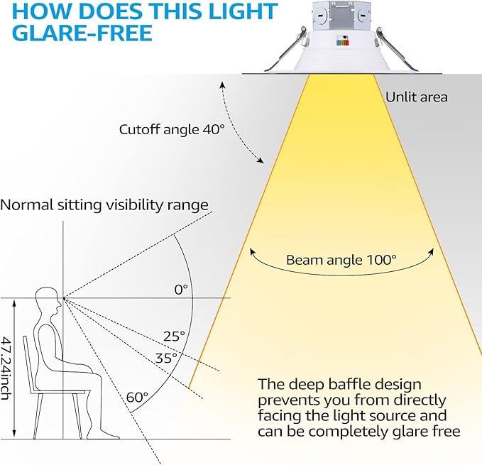 TORCHSTAR 8-Pack 5CCT 6 Inch LED Integrated Canless LED Recessed Lighting with J-Box, Anti-Glare Deep Baffle, CRI90 Dimmable Ceiling Downlight, ETL Air Tight IC Rated, 2700K3000K3500K4000K5000K - Image 2