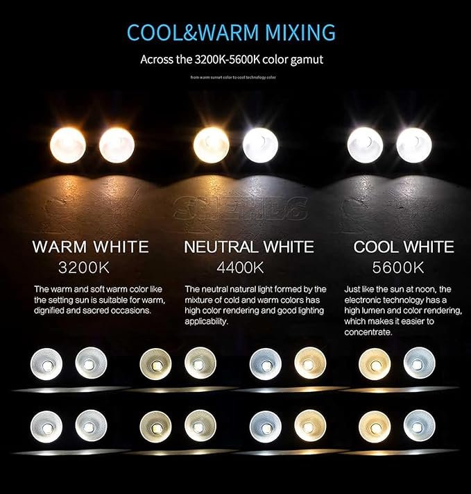 SHEHDS Blinder Lights 200W COB 2 Eyes Stage Wash Lights Cool+Warm White 90 Beam Angle Audience Casting Aluminum Shell Sound Activated DMX512 Strobe Par - Image 5